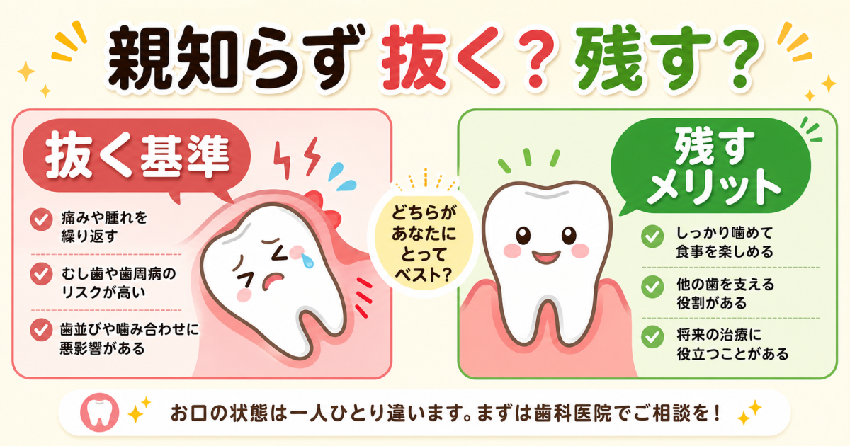 親知らずは抜歯が必要？　抜く親知らず・抜かなくていい親知らず