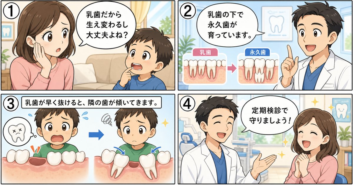 お口の中だけではない！むし歯放置がもたらす全身への深刻なリスク